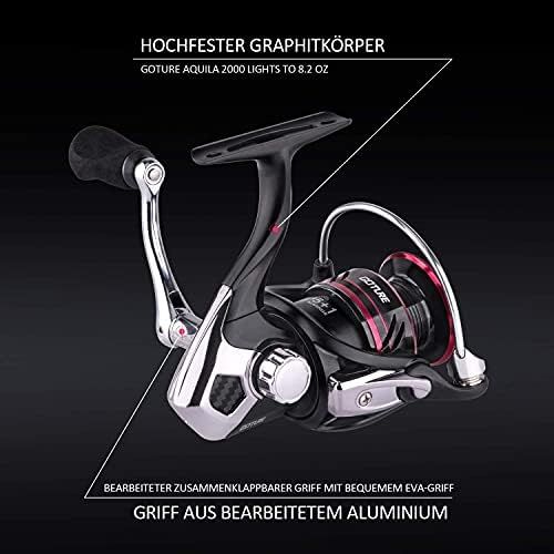  [아마존베스트]Goture Spinning reel, fishing reels, stainless steel, left/right, interchangeable reel