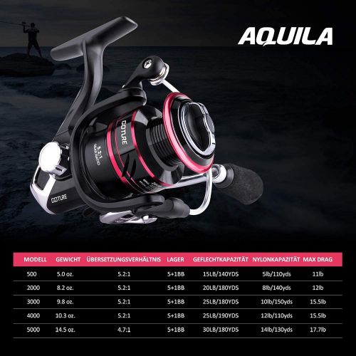  [아마존베스트]Goture Spinning reel, fishing reels, stainless steel, left/right, interchangeable reel