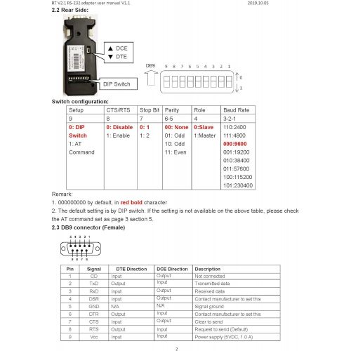  Gozens Bluetooth RS-232 Adapter with External Dipole Antenna