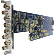 Gra-Vue SD-SDI to Composite Converter (3RU)