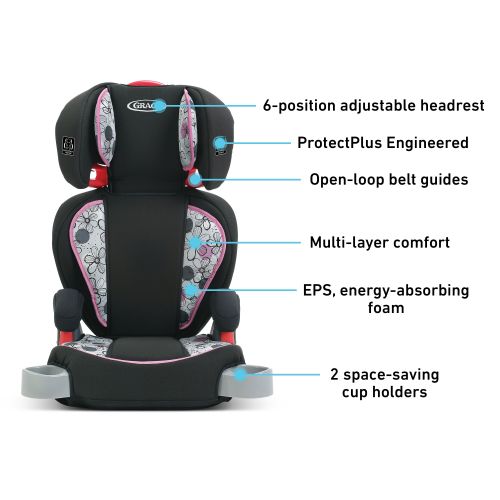 그라코 Graco TurboBooster High Back Booster Car Seat, Iris