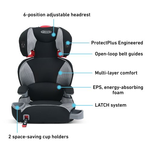 그라코 Graco TurboBooster LX High Back Booster Car Seat, Matrix