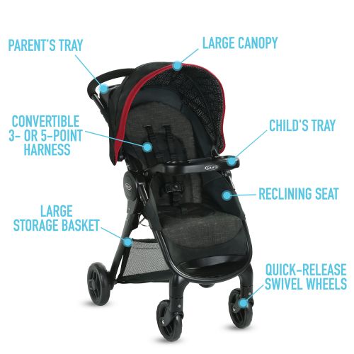 그라코 Graco FastAction SE Travel System, Hilt