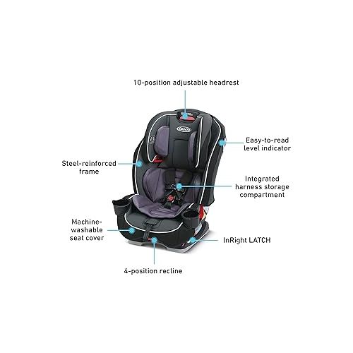 그라코 Graco SlimFit 3-in-1 Convertible Car Seat, Space Saving Design, Forward & Rear-Facing, Highback Booster Option €“ Annabelle