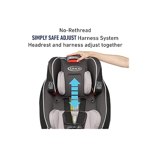 그라코 Graco SlimFit 3-in-1 Convertible Car Seat, Space Saving Design, Forward & Rear-Facing, Highback Booster Option €“ Annabelle