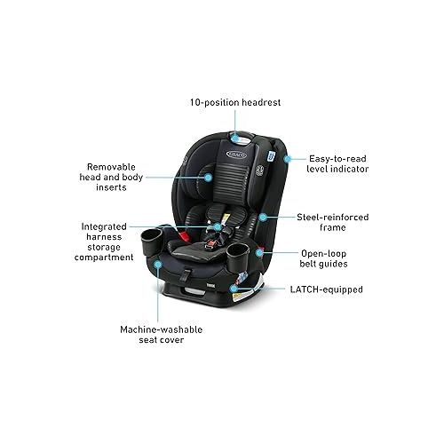 그라코 Graco TriRide 3-in-1 Reclining Car Seat, Clybourne - Rear & Forward Facing Car Seat, Highback Booster, Adjustable Headrest