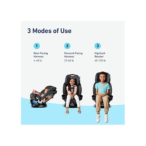 그라코 Graco Turn2Me 3-in-1 Convertible Car Seat, Rotating Seat feature, with Rear-Facing, Forward-Facing and Highback Booster options in Cambridge