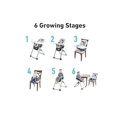 그라코 Graco DuoDiner DLX 6 in 1 High Chair | Converts to Dining Booster Seat, Youth Stool, and More, Mathis