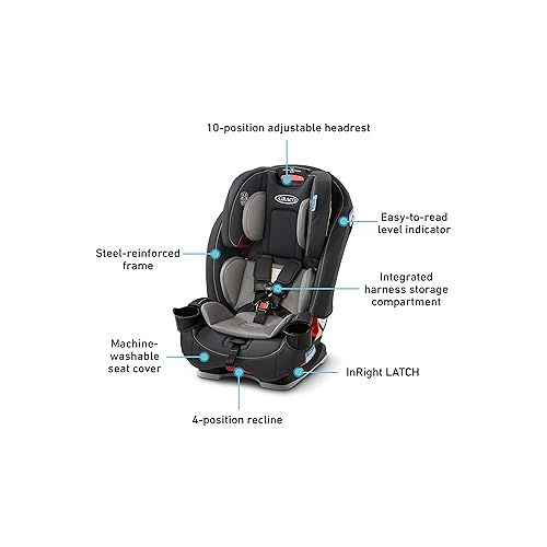 그라코 Graco Slimfit 3 in 1 Convertible Car Seat | Slim & Comfy Design Saves Space in Your Back Seat, Redmond