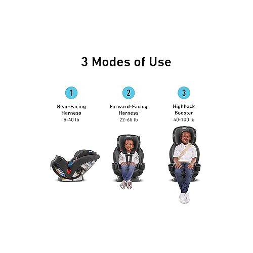 그라코 Graco TriRide 3-in-1 Convertible Car Seat - Highback Booster, Forward & Rear Facing modes, Suitable from Newborn to Preschooler, Perfect for Long Journeys in Redmond Color