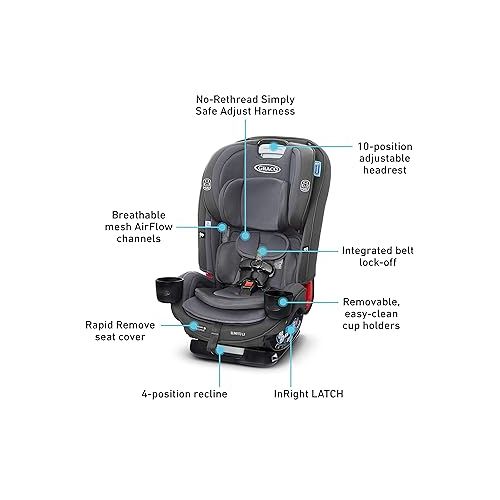 그라코 Graco SlimFit3 LX 3-in-1 Car Seat, Fits 3 Car Seats Across, Kunningham