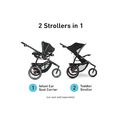 그라코 Graco FastAction Jogger LX Stroller, Convenient One-Hand Fold, Infant Car Seat Compatible, Redmond