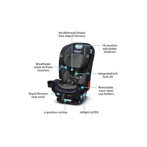 그라코 Graco True3Fit LX 3-in-1 Car Seat, Fits 3 Car Seats Across, Bates