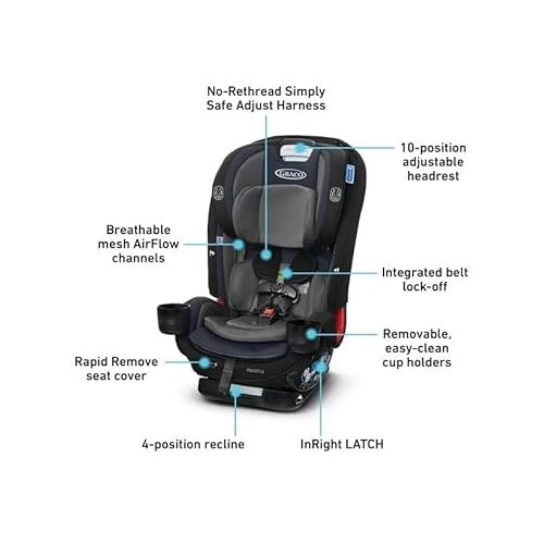 그라코 Graco True3Fit LX 3-in-1 Car Seat, Fits 3 Car Seats Across, Bates