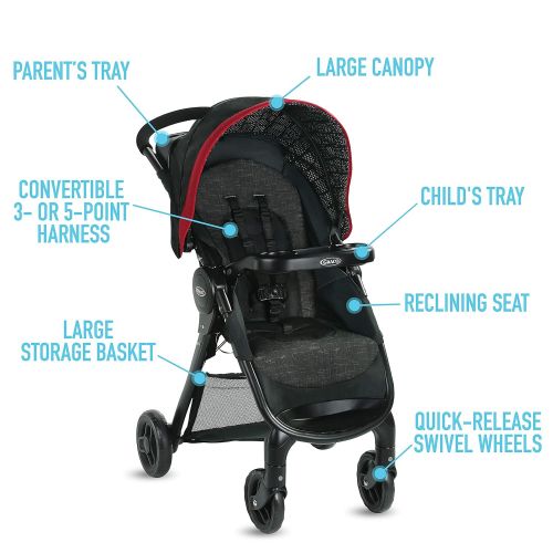 그라코 Graco Fastaction Fold Click Connect Travel System Stroller, Finley, One Size