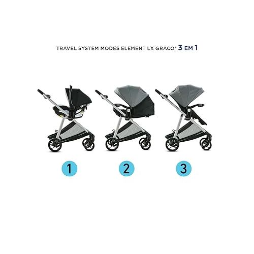 그라코 Graco Modes Element LX Travel System | Includes Baby Stroller with Reversible Seat, Extra Storage, Child Tray, One Hand Fold and SnugRide 35 Lite LX Infant Car Seat, Lynwood