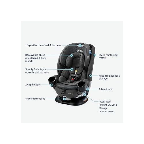 그라코 Graco Turn2Me 3-in-1 Car Seat with Rotating Feature, Highback Booster, for Newborn to Toddler up to 100lbs, in Manchester