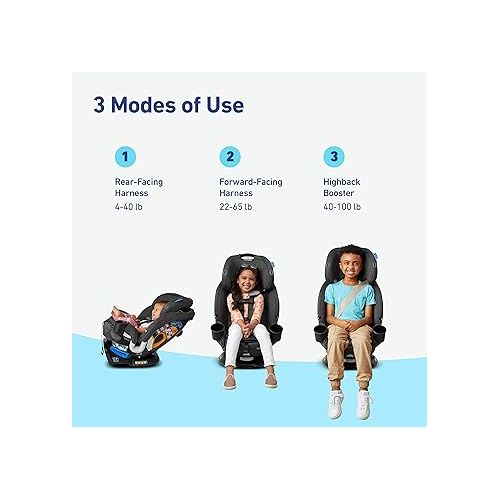 그라코 Graco Turn2Me 3-in-1 Car Seat with Rotating Feature, Highback Booster, for Newborn to Toddler up to 100lbs, in Manchester