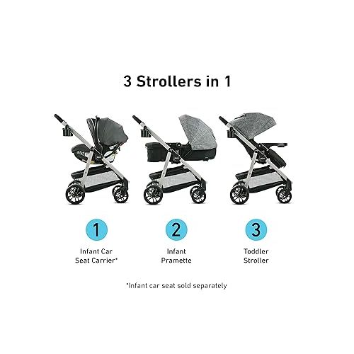 그라코 Graco Redmond Modes Pramette Stroller, 3-in-1 Convertible: Car Seat Carrier, Infant Pramette to Toddler Stroller with Reversible Seat and One-hand Fold