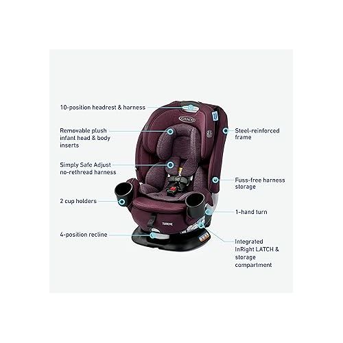 그라코 Graco Turn2Me 3-in-1 Convertible Car Seat, London, featuring Headrest and Harness Adjust, Easy Installation and Steel Reinforced Frame