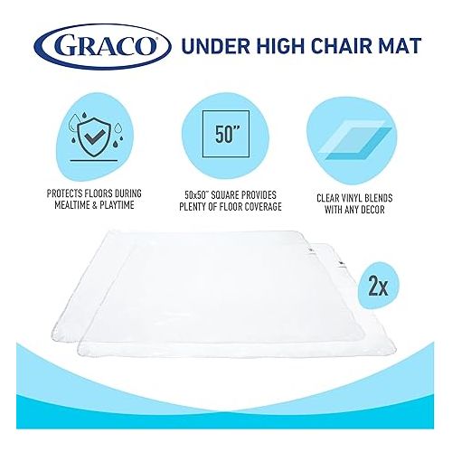 그라코 Graco Under High Chair Mat - Clear, Waterproof & Washable Plastic Food/Spill Catcher - 50