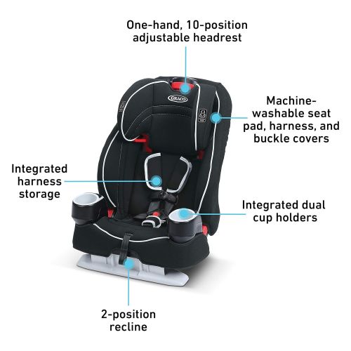 그라코 [아마존베스트]Graco Atlas 65 2-in-1 Harness Booster Car Seat, Glacier