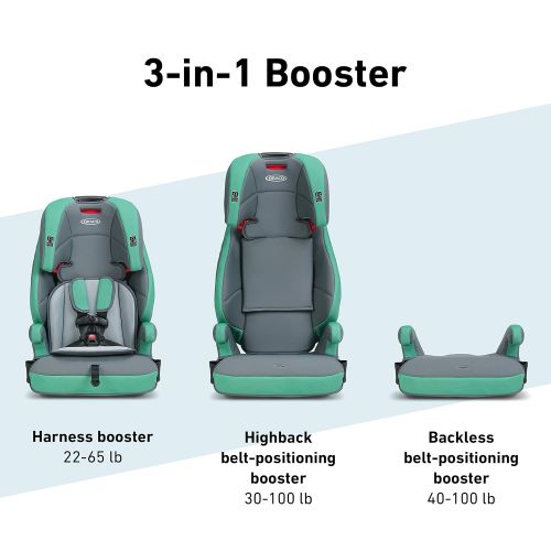 그라코 [아마존베스트]Graco Tranzitions 3-in-1 Harness Booster Convertible Car Seat, Basin