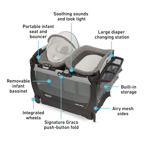 그라코 [아마존베스트]You purchased this item on June 11, 2018. Graco Pack n Play Playard Snuggle Suite LX, Abbington