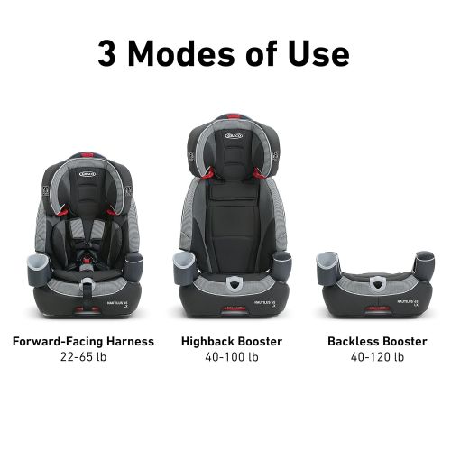 그라코 Graco Nautilus 65 LX 3 in 1 Harness Booster Car Seat, Ayla