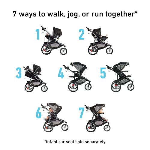 그라코 Graco Jogging Stroller | Modes Jogger 2.0, Binx