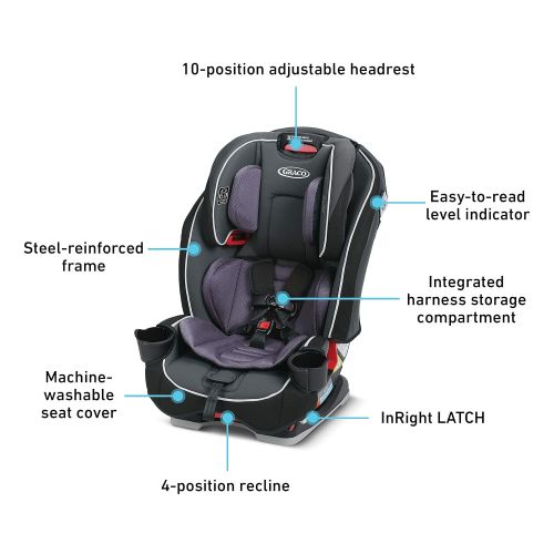 그라코 Graco SlimFit 3 in 1 Convertible Car Seat | Infant to Toddler Car Seat, Saves Space in your Back Seat, Annabelle