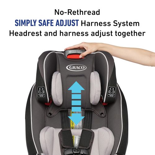 그라코 Graco SlimFit 3 in 1 Convertible Car Seat | Infant to Toddler Car Seat, Saves Space in your Back Seat, Annabelle