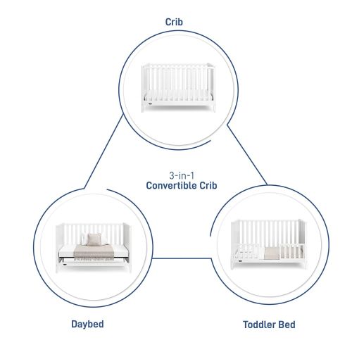 그라코 Graco Melbourne 3-in-1 Convertible Crib - Fits Standard Crib Mattress, Converts to Toddler & Daybed, Non-Toxic Finish, Expert Tested for Safer Sleep, White , 55.28x29.13x34.8 Inch