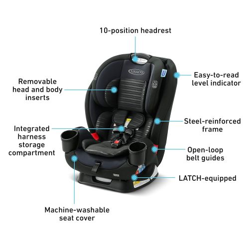 그라코 Graco TriRide 3 in 1 Car Seat 3 Modes of Use from Rear Facing to Highback Booster Car Seat, Clybourne