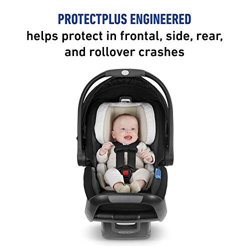 그라코 GRACO SnugRide SnugFit 35 Elite Infant Car Seat, Nico