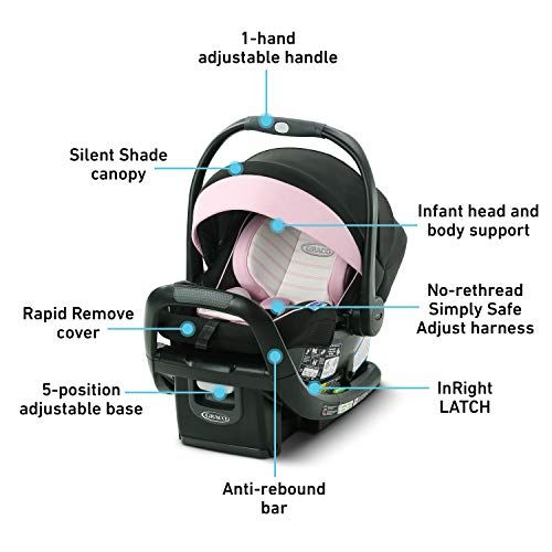 그라코 Graco SnugRide SnugFit 35 DLX Infant Car Seat, Eliza