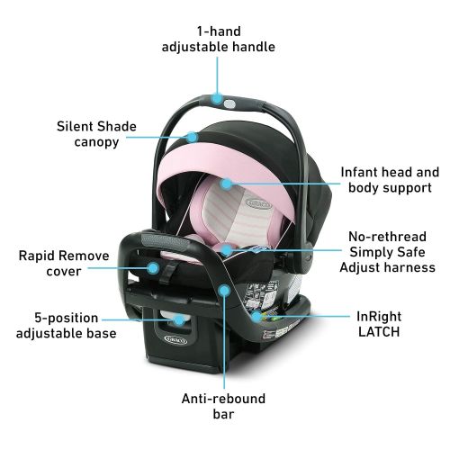 그라코 Graco SnugRide SnugFit 35 DLX Infant Car Seat, Eliza