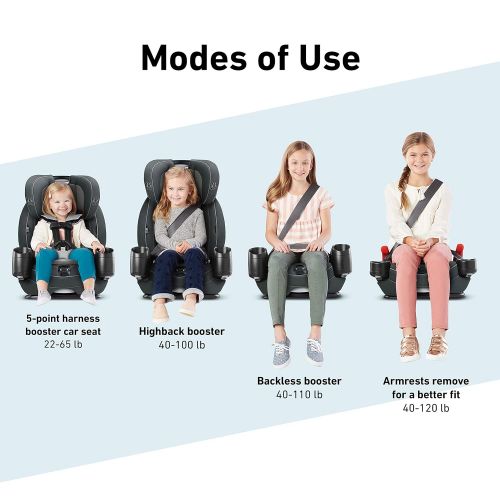 그라코 Graco Nautilus 65 LX 3-in-1 Harness Booster Car Seat, Matrix