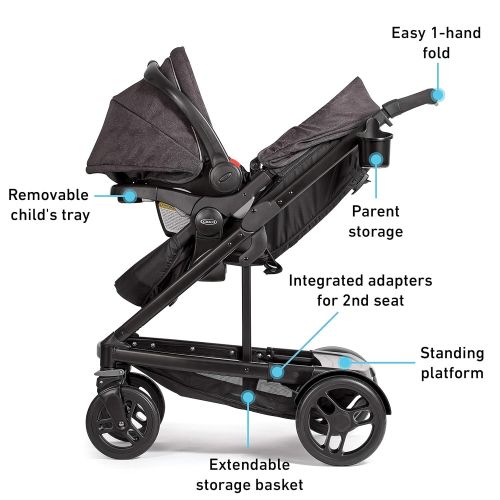 그라코 Graco Uno2Duo Double Stroller, Hayden