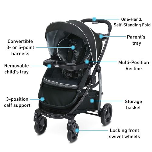 그라코 Graco Modes Stroller, Gotham