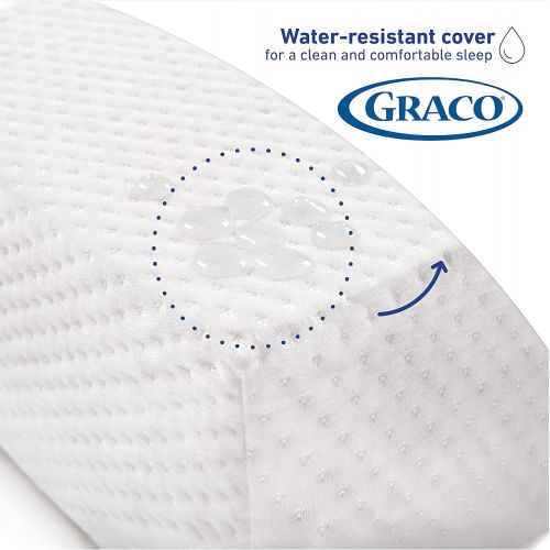 그라코 Graco Premium Foam Crib & Toddler Mattress ? 2021 Edition, GREENGUARD Gold and CertiPUR-US Certified, 100% Machine Washable, Breathable, Water-Resistant Cover, Ideal Firmness for I