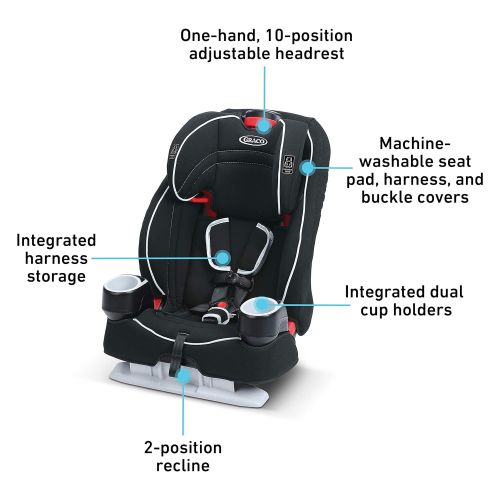 그라코 Graco Atlas 65 2 in 1 Harness Booster Seat Harness Booster and High Back Booster in One, Glacier , 19x22x25 Inch (Pack of 1)