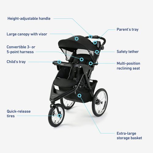 그라코 Graco Trax Jogger 2.0 Travel System, Tyler