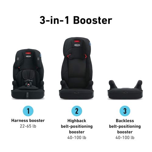 그라코 Graco Tranzitions 3 in 1 Harness Booster Seat, Proof