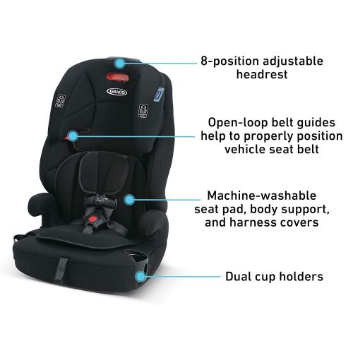 그라코 Graco Tranzitions 3 in 1 Harness Booster Seat, Proof