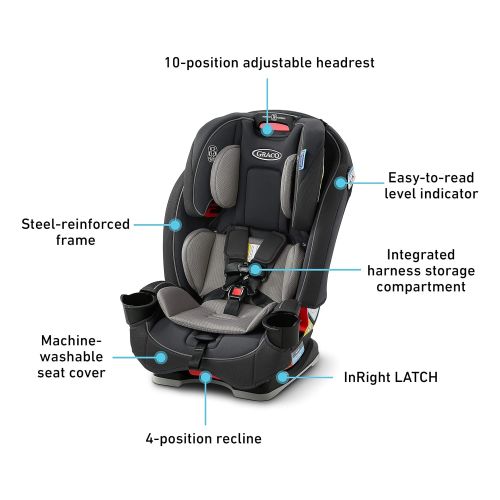 그라코 Graco Slimfit 3 in 1 Car Seat Slim & Comfy Design Saves Space in Your Back Seat, Redmond, Amazon Exclusive