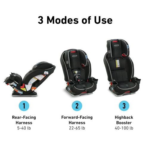 그라코 Graco Slimfit 3 in 1 Car Seat Slim & Comfy Design Saves Space in Your Back Seat, Redmond, Amazon Exclusive