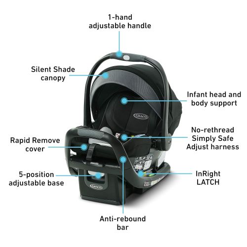 그라코 GRACO, SnugFit 35 DLX Infant Car Seat Baby Car Seat with Anti Rebound Bar, Spencer, 27.5x17.5x25.5 Inch (Pack of 1)