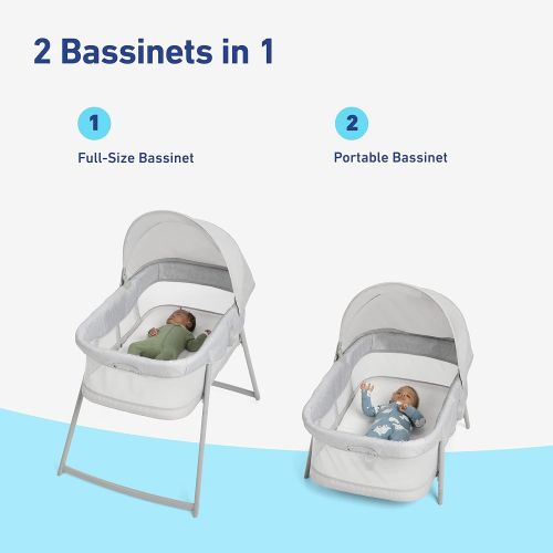 그라코 Graco DreamMore 2-in-1 Portable Bassinet, Jaiden