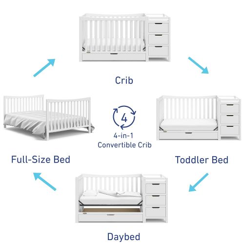 그라코 Graco Remi Convertible Crib with Drawer and Changer (White) - JPMA Certified, Attached Changing Table with 3 Drawers, 2 Shelves, and Water-Resistant Changing Pad